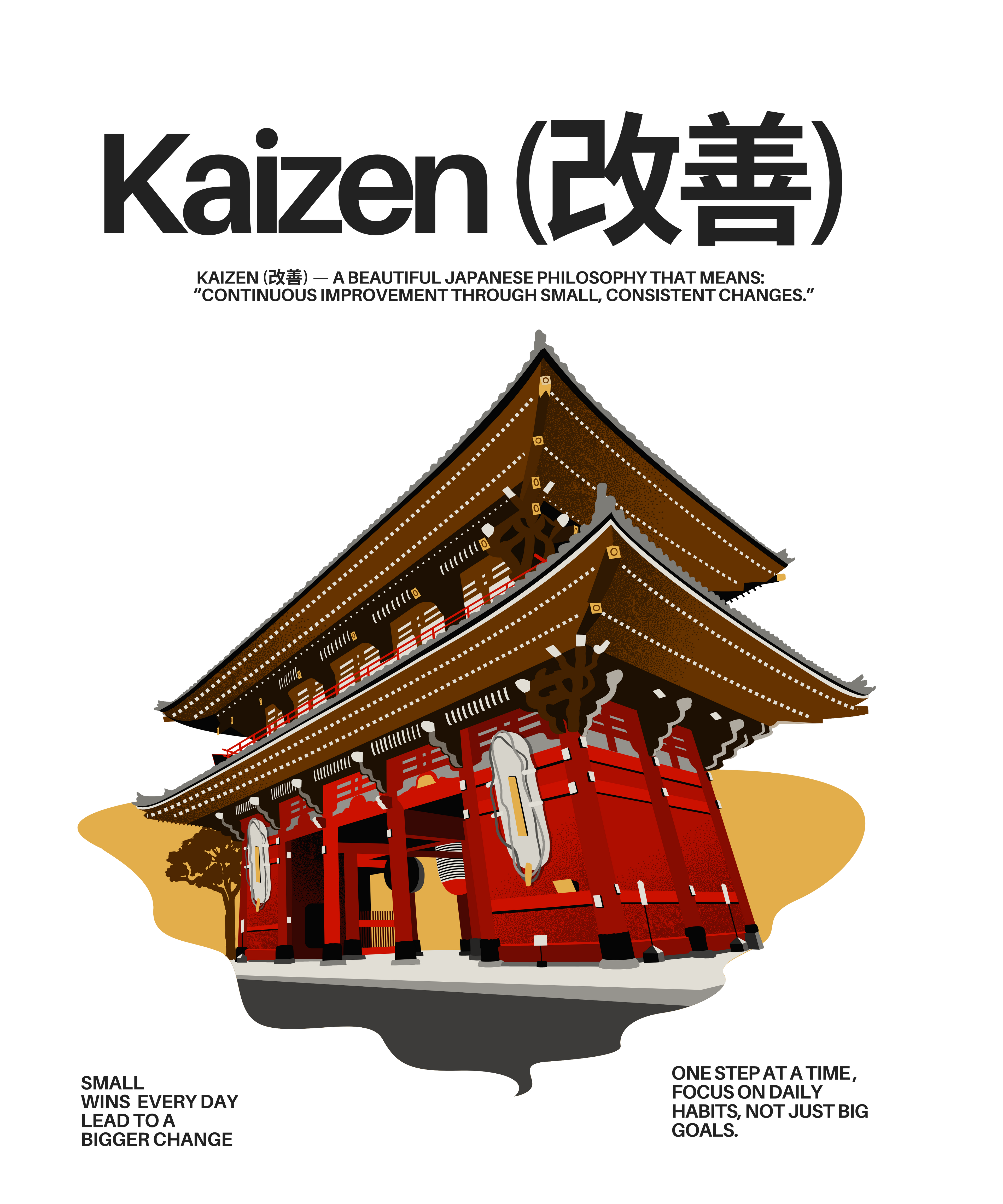 Kaizen T-shirt